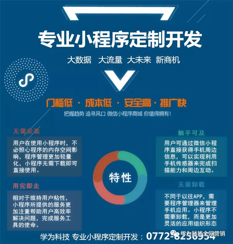 海口小程序开发选购指南